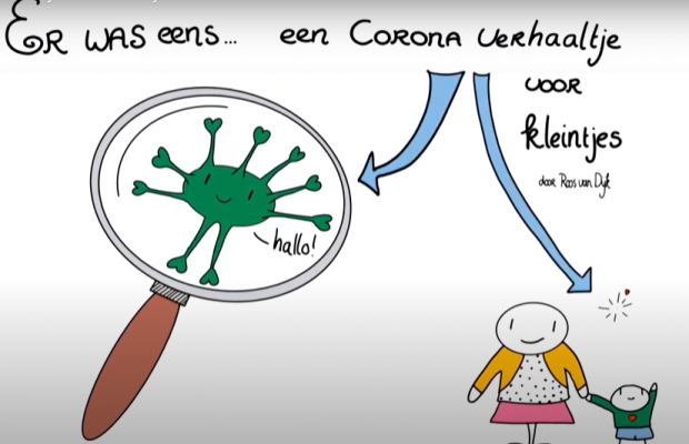 Hoe praat je met je kind over het Coronavirus?