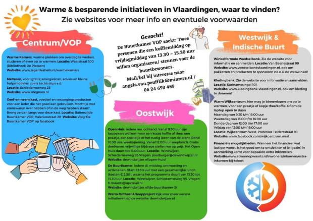 Warme en besparende initiatieven in Vlaardingen, waar te vinden?